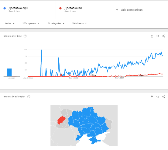 Актуальный бизнес в Украине 2018-2019: ТОП 12 идей. Часть 1 image:2