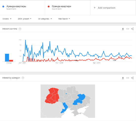Актуальный бизнес в Украине 2018-2019: ТОП 12 идей. Часть 1 image:3