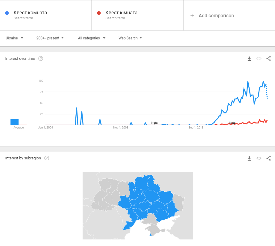 Актуальный бизнес в Украине 2018-2019: ТОП 12 идей. Часть 1 image:4