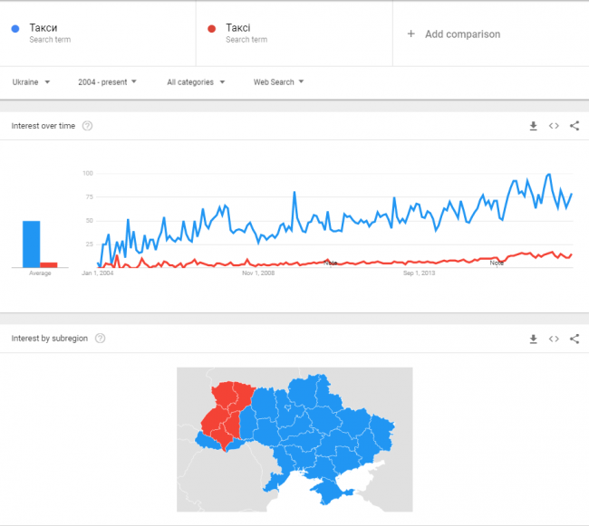 Актуальный бизнес в Украине 2018-2019: ТОП 12 идей. Часть 1 image:5