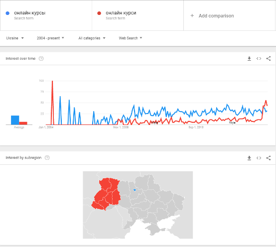 Актуальный бизнес в Украине 2018-2019: ТОП 12 идей. Часть 1 image:6