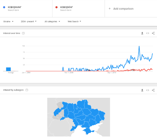 Актуальный бизнес в Украине 2018-2019: ТОП 12 идей. Часть 2 image:1