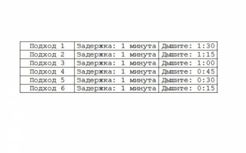 6 советов, которые помогут научиться надолго задерживать дыхание под водой image:1